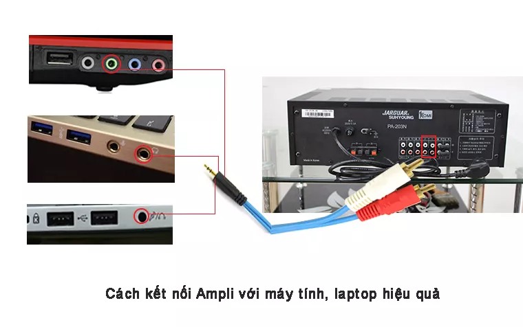 Cách kết nối ampli với máy tính